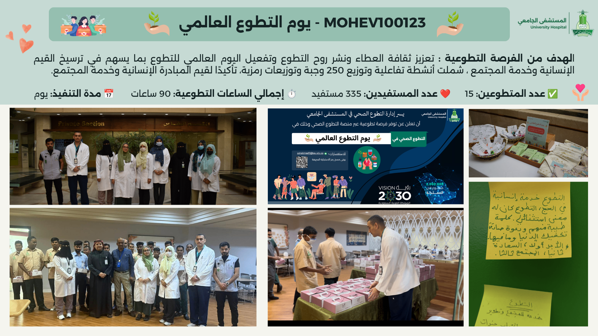 الصورة التوثيقية لإنجاز يوم التطوع العالمي