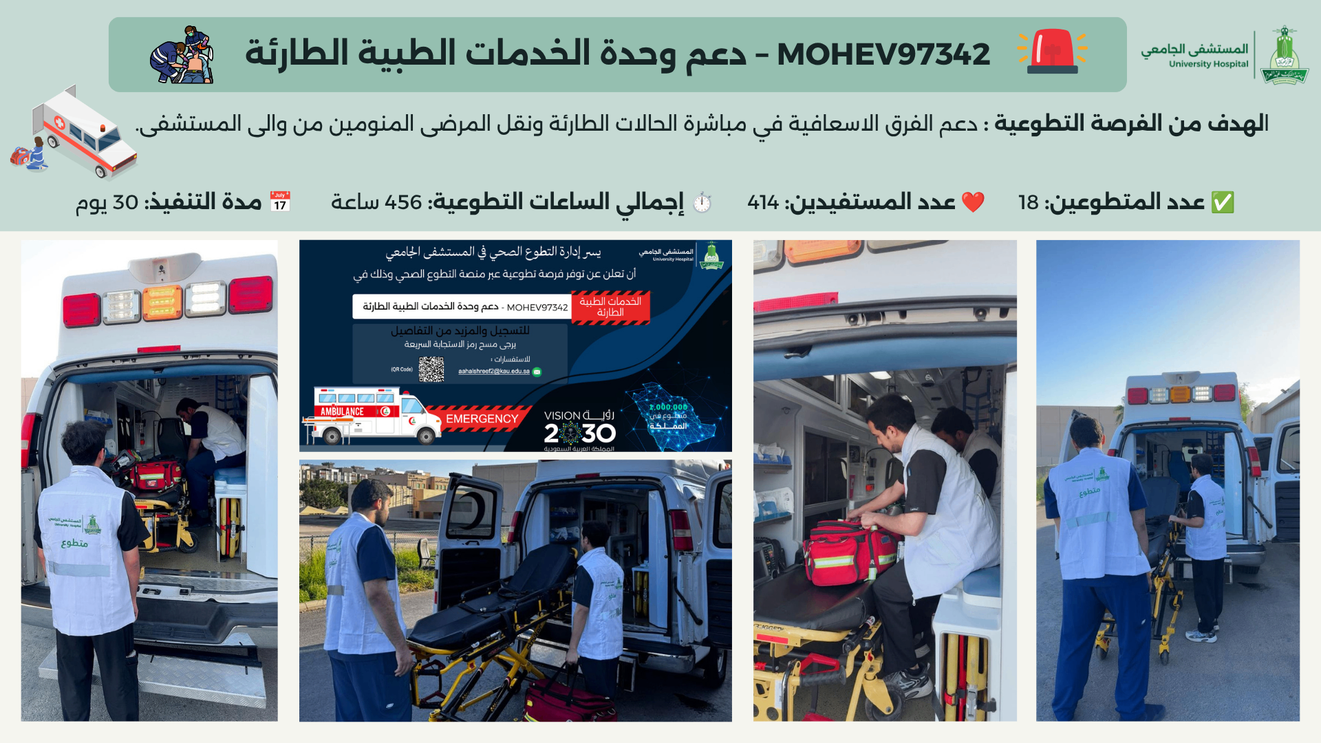 الصورة التوثيقية لإنجاز دعم وحدة الخدمات الطبية الطارئة